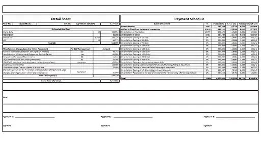 Godrej Bannerghatta Road Costing Plan